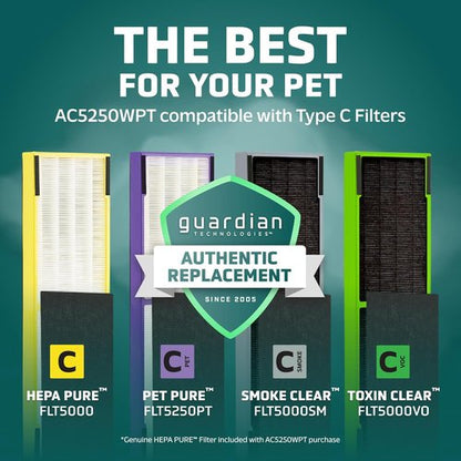 GermGuardian Air Purifier - HEPA 13 Pet Pure Filter for 99.97% Pollutant Removal | Covers 915 Sq. Ft. in 1 Hour, White