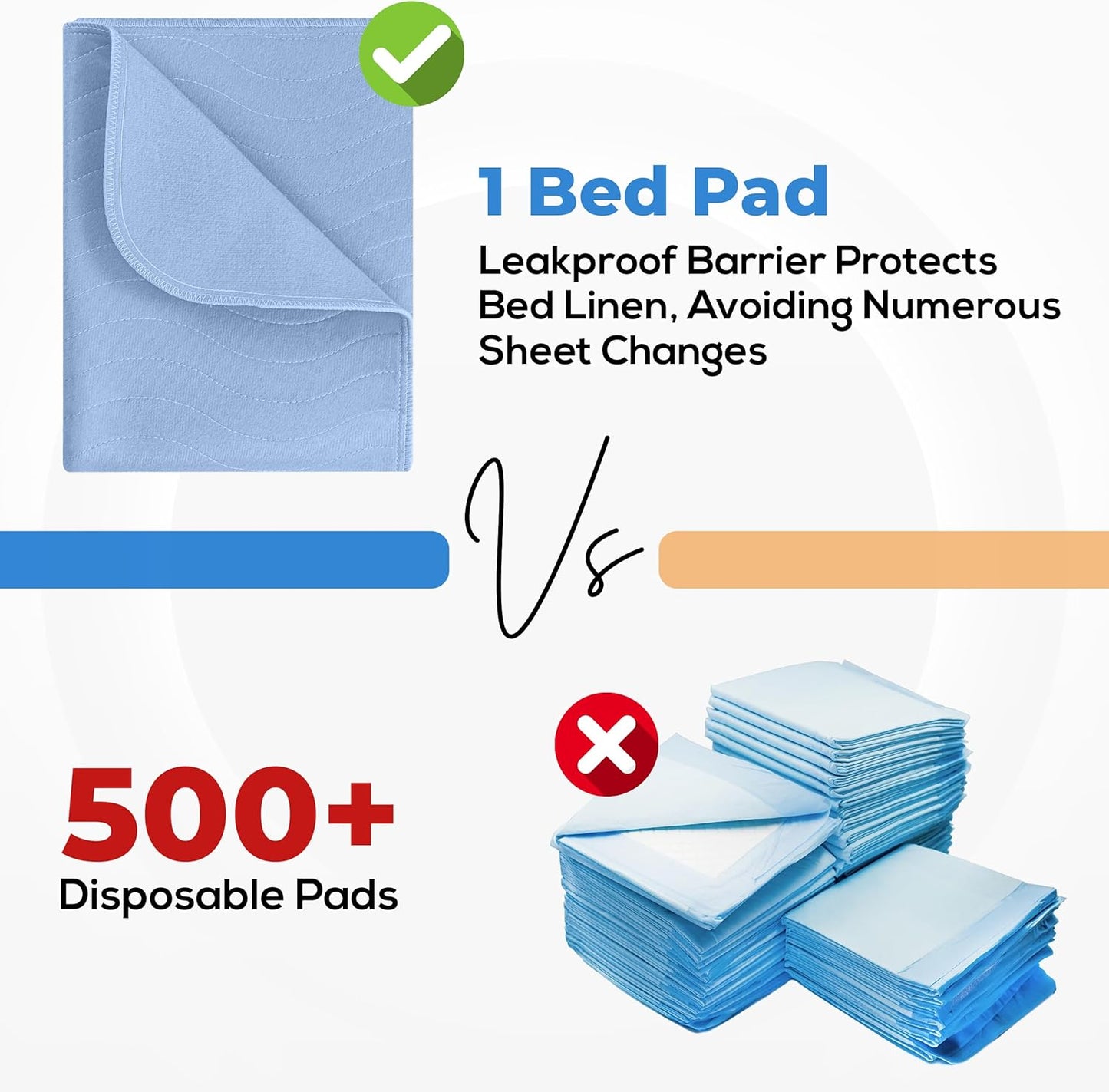 Utopia Bedding Waterproof Washable Underpads - Heavy Absorbency Bed Pads for Adults & Pets | 34" x 52" (Pack of 4) - Blue