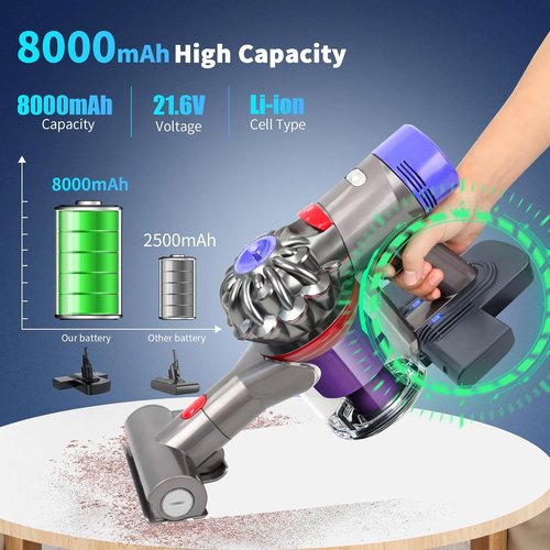 Dyson 8000mAh Replacement Battery - 21.6V Li-ion for V8 Animal, Absolute, Fluffy & Motorhead