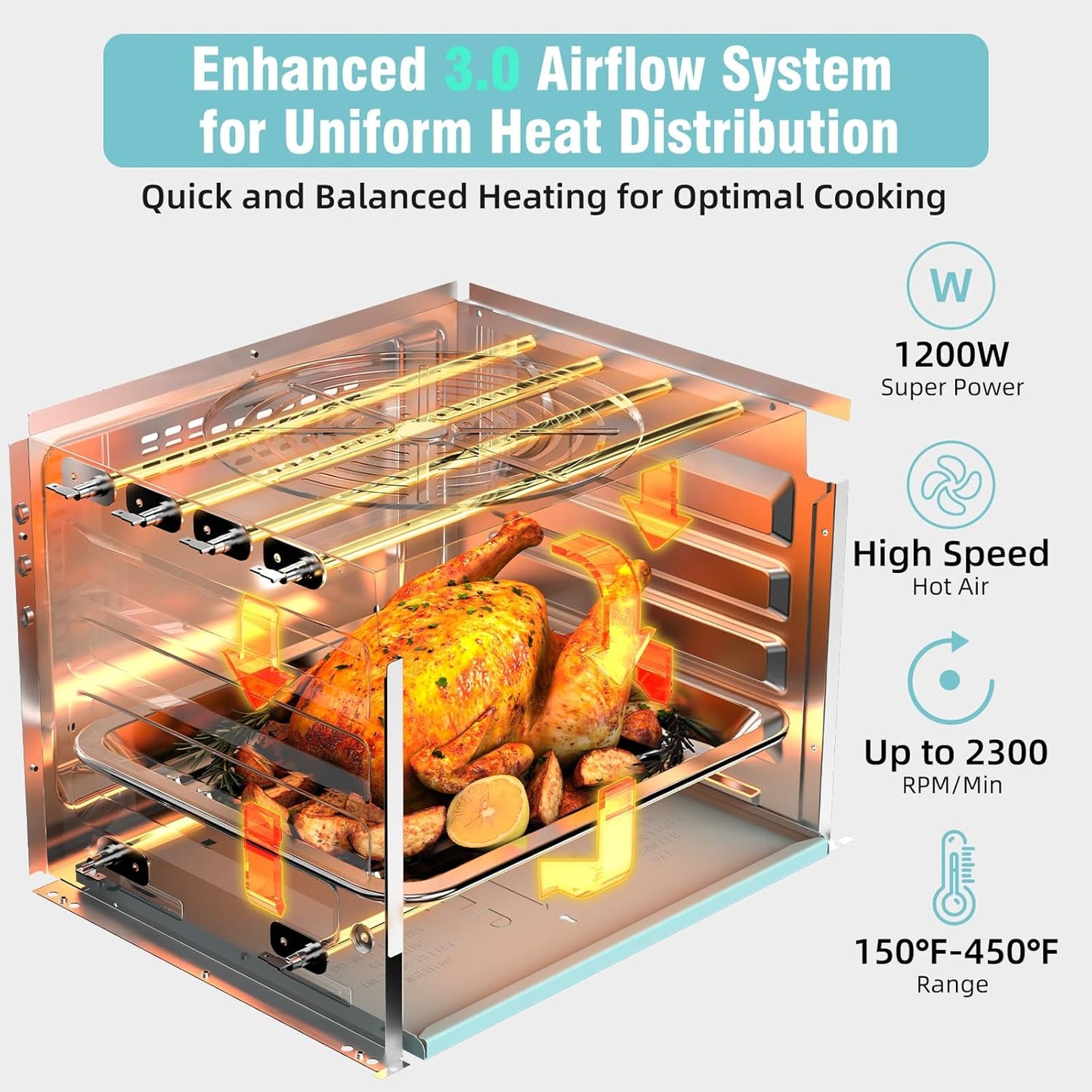 Novaspark Air Fryer Toaster Oven - Retro 16QT Convection Oven | Bake, Toast, Broil & Air Fry - Blue