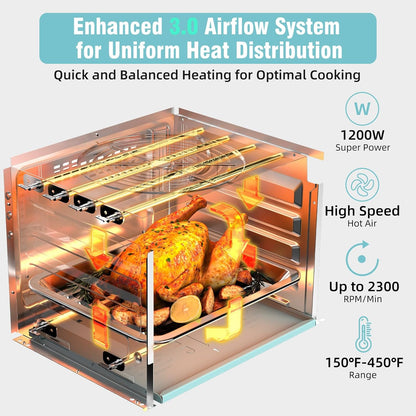 Novaspark Air Fryer Toaster Oven - Retro 16QT Convection Oven | Bake, Toast, Broil & Air Fry - Blue