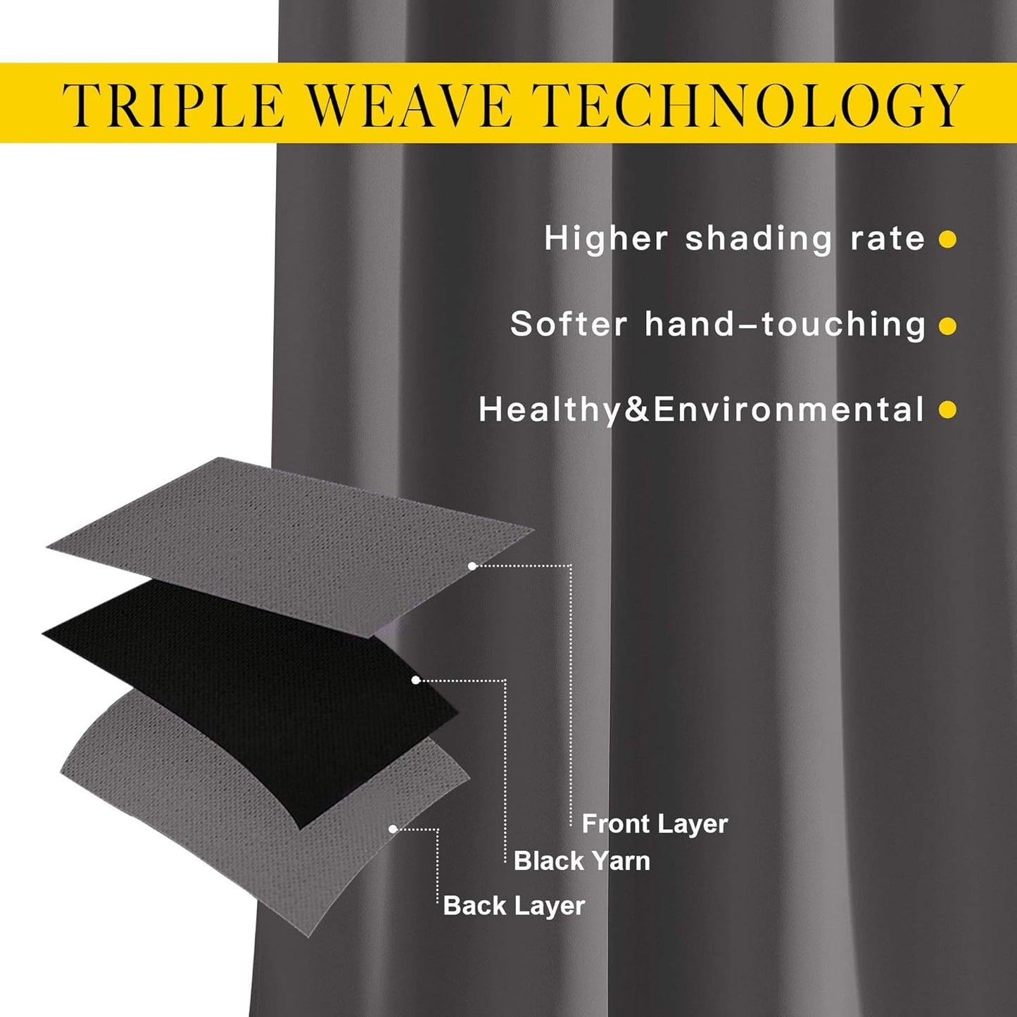 NICETOWN Gray Blackout Curtains - 84-Inch Thermal Drapes for Room Darkening | 2 Panels (W52 x L84)