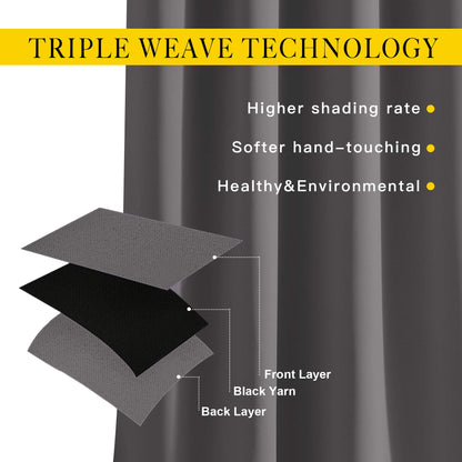 NICETOWN Bedroom Grey Blackout 120 inch Curtains - Triple Weave Energy Saving Thermal Insulated Solid Grommet Blackout Draperies for Patio, W52 x L120, 2 Panels