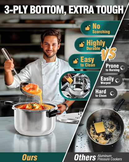 WantJoin Stainless Steel Pressure Cooker - 10 Quart Induction Compatible with Spring Valve Safety Features