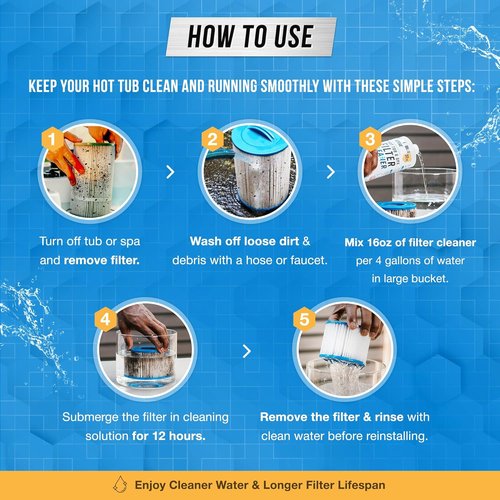 ACTIVE Spa Hot Tub Filter Cleaner - Natural 32oz Soaking Solution for Prolonging Filter Life | Made in USA