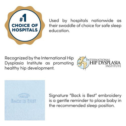 HALO Sleepsack Swaddle 3-6 Months and Wearable Blanket 6-12 Months 100% Organic Cotton 2-Piece Gift Set with Box, TOG 1.5, Chambray