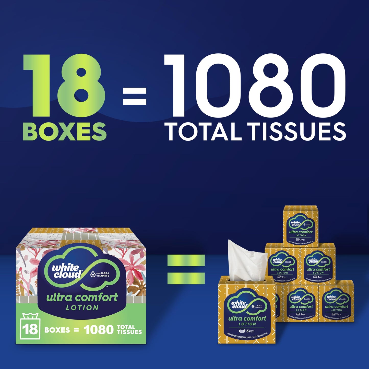 White Cloud Ultra Comfort Lotion 3-Ply Facial Tissue with Aloe & Vitamin E, 18 Box Multipack, 60 Tissues Per Box