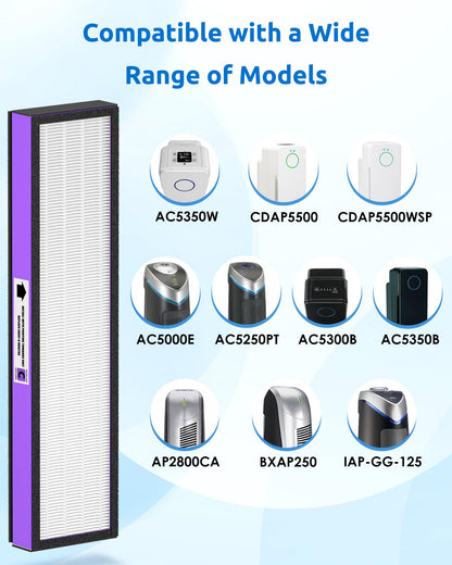 3 Pack FLT5250PT Combo Pack Replacement Filter C Pet, Compatible with Germ-Guardian AC5000, AC5000E, AC5250PT, AC5350B, AC5350BCA, AC5350W, AC5300B Air Purifiers, 3 HEPA Filter and 6 Pre-Filters