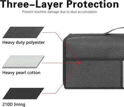 Bella Toaster Cover - Waterproof & Heatproof Protective Case for 2-Slice Slim Toaster | Dark Grey