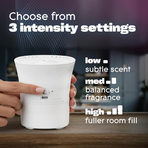Glade Scented PlugIns Air Freshener - Clean Linen | Includes 1 Device + 4 Refills, 2.61 fl oz