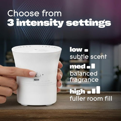 Glade Scented PlugIns Air Freshener - Clean Linen | Includes 1 Device + 4 Refills, 2.61 fl oz
