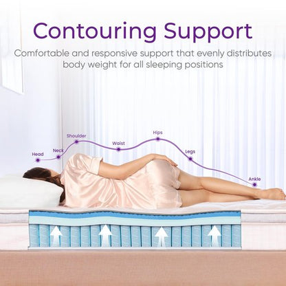 GAESTE Queen Mattress in a Box, 12 Inch Hybrid Mattress with Comfort Memory Foam and Pocket Springs, Medium Firm, Pressure Relief, CertiPUR-US Certified (Queen, 12 in)