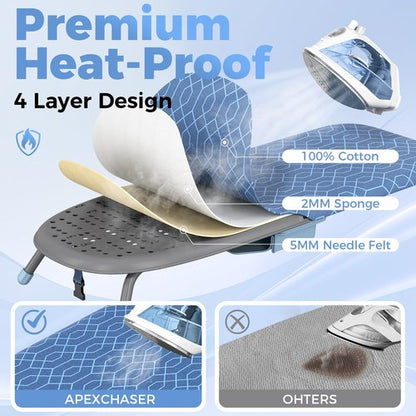 APEXCHASER Ironing Board Small with Iron Holder, Tabletop Small Iron Board with 2 Heat Resistant Ironing Covers, Portable Tabletop Ironing Board with Non-Slip Feet for Home Travel Use