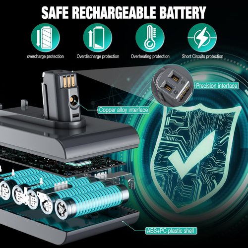 EGR DC35 Battery Replacement for Dyson Handheld Vacuum Cleaner | Compatible with DC31, DC34, DC44, DC45