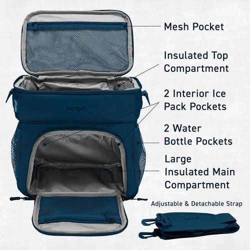 Bentgo Prep Deluxe Insulated Multimeal Bag - Holds 5 Meals with Premium Insulation for 8 Hours | Durable & Water-Resistant (Navy Blue)