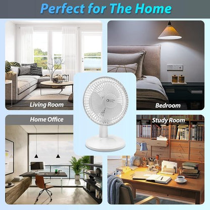 Comfort Zone CZ6D 6" Quiet Portable Desk Fan - 2-Speed with Clip & Adjustable Tilt | White