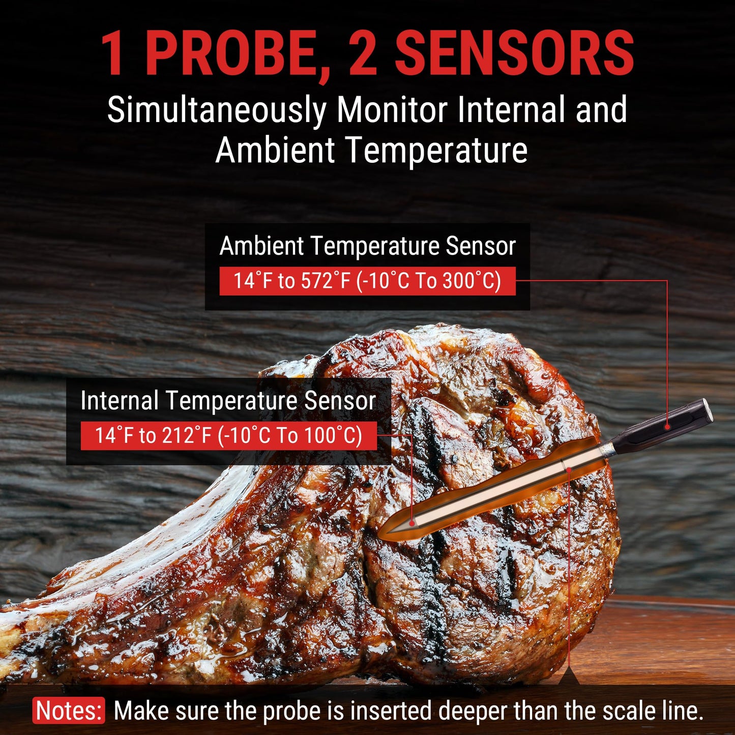 ThermoPro TempSpike 500 ft Wireless Meat Thermometer Digital, Bluetooth Meat Thermometer for Beef Lamb Chicken Turkey, Smoker Acccessories for Rotisserie Sous Vide BBQ Oven Air Fryer