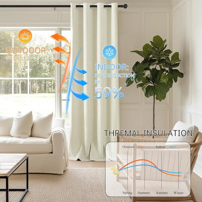 ChrisDowa 100% Blackout Curtains - 84 Inch Linen Drapes for Total Privacy | Beige, 2 Panels (52" W x 84" L)