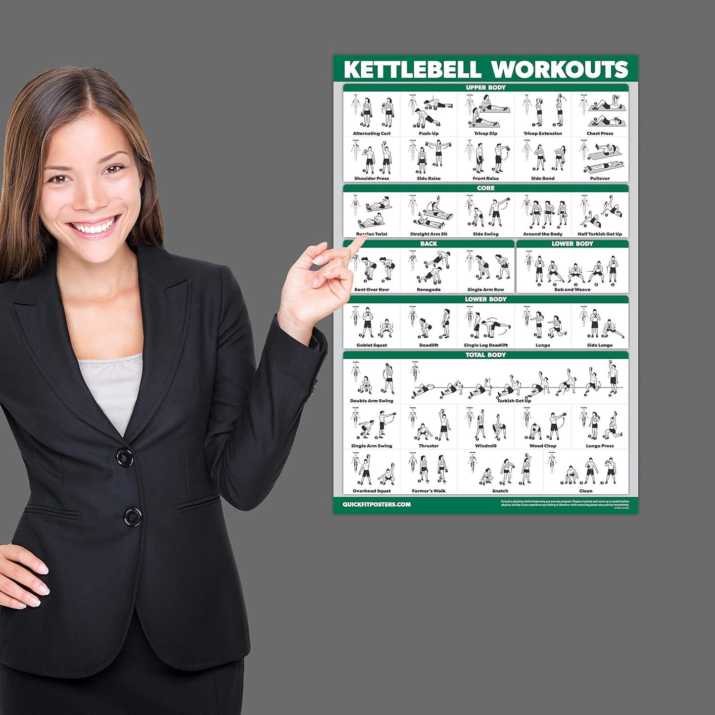 QuickFit Kettlebell Workout Poster Set - Laminated Exercise Charts, Volume 1 & 2 | 18” x 24”