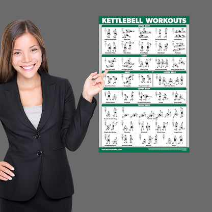 QuickFit Kettlebell Workout Poster Set - Laminated Exercise Charts, Volume 1 & 2 | 18” x 24”