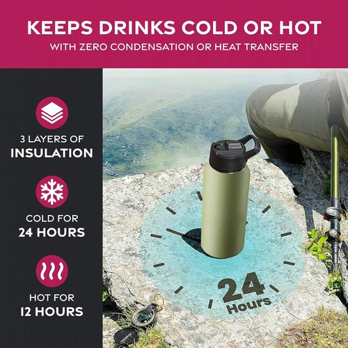 FineDine Stainless Steel Insulated Water Bottle - 32 Oz | Keeps Drinks Hot or Cold - Army Green