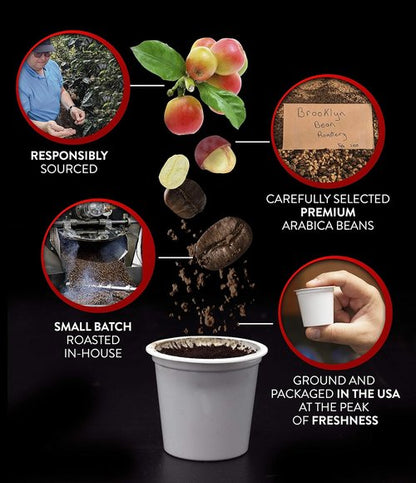 Brooklyn Beans Fuhgeddaboutit Gourmet Coffee Pods - Bold Dark Roast, 40 Count for Keurig 2.0