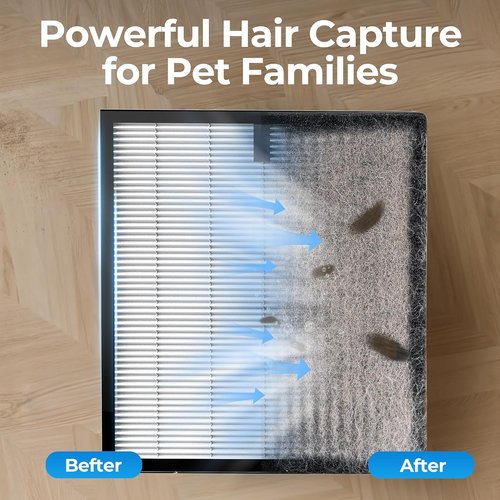 Air Purifier - Large Room Coverage Up to 2200 Sq.Ft | PM2.5 Display & Sleep Mode | ET066 White
