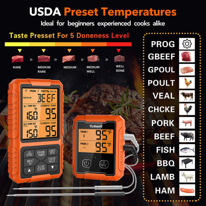 Yunbaoit Wireless Meat Thermometer, Digital Remote Food Cooking Meat Thermometer for BBQ Grill Smoker Oven Kitchen,500 FT Range&Dual Probes