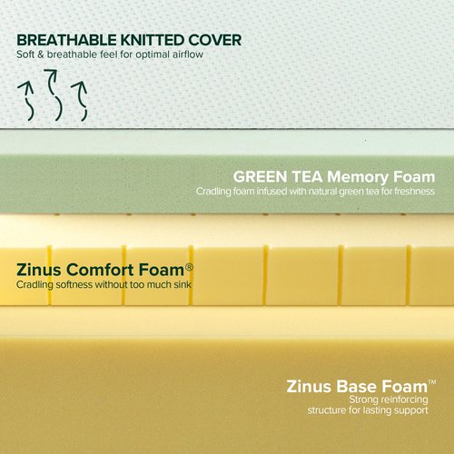 Zinus Memory Foam 10 Inch Green Tea Mattress, Queen