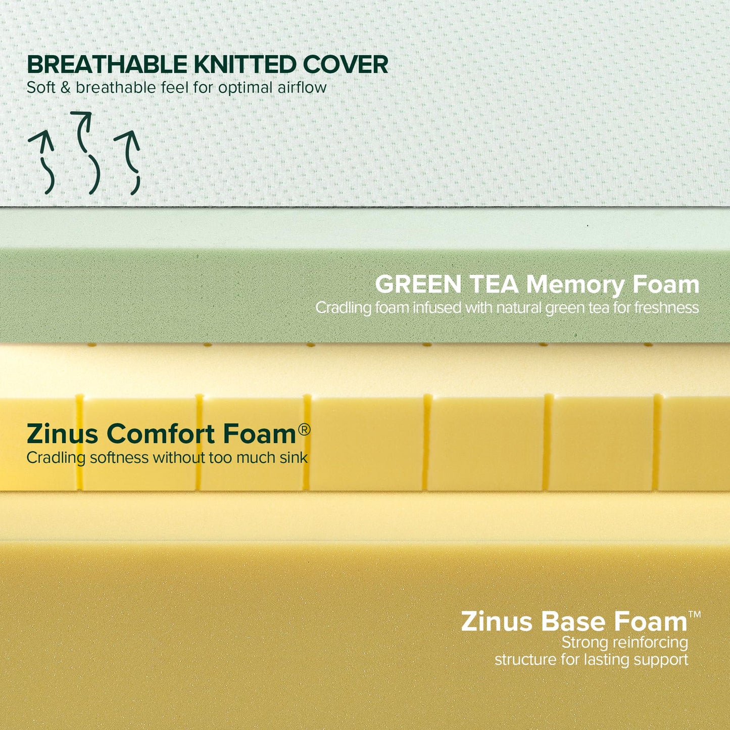 ZINUS Memory Foam 8 Inch Green Tea Mattress, Twin XL