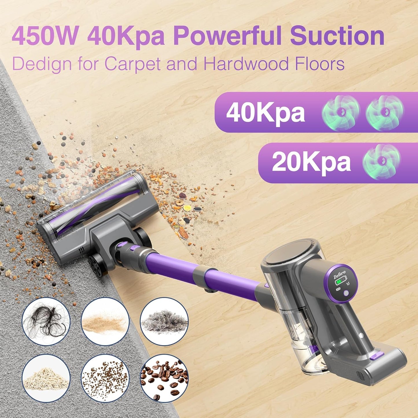 Zefiro Cordless Vacuum Cleaner - 450W Power, 50-Minute Runtime, 1.5L Dust Cup | Ideal for Pet Hair & Carpets