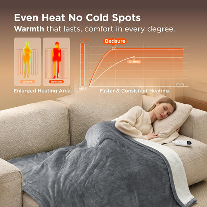 Bedsure Heated Blanket - Soft Flannel Electric Throw with 4 Time & 6 Heating Settings | 50"x60", Grey