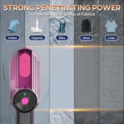Travel Steamer for Clothes by [Brand Name] - 1000W Portable Mini Iron with 10s Fast Heat, 8FT Cord & Foldable Handle (Purple)