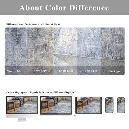 Washable 2x4 Kitchen Area Rugs: Abstract Stain-Resistant Sink Rug Non-Slip Durable Doormat Ultra Soft Bedroom Nursery Besides Carpets Indoor Water Resistant Bathroom Floor Mat(2x4,Blue/Ivory)