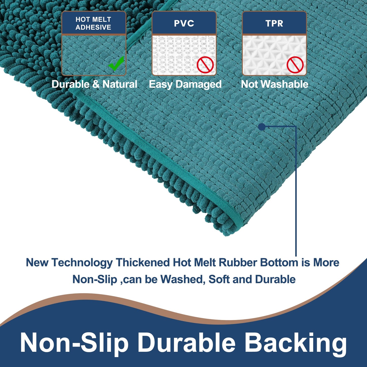 FLOLEOPA Luxury Chenille Teal Green Bathroom Rugs Bath Mats Sets, Extra Soft and Absorbent Bathroom Rugs Non Skid Machine Wash Dry Bath Mats（32"x20" Plus 17"x24"）