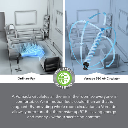 Vornado 530 Compact Whole Room Air Circulator | High Velocity Floor Fan with 3 Speeds for Cooling Airflow | Black