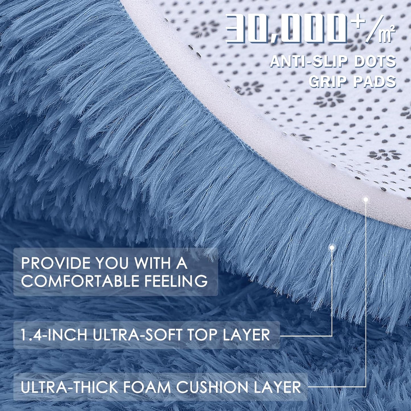 OLANLY Blue Round Area Rug - Soft, Fluffy & Machine Washable 5 ft Circle Carpet for Bedroom & Living Room