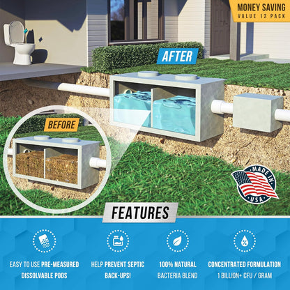 Septic Tank System Treatment Pods - Eco-Friendly Enzyme-Infused Bacteria Solution | 12 Dissolving Packets for 1 Year Supply | Prevent Clogs, Odor & Backups | Made in USA