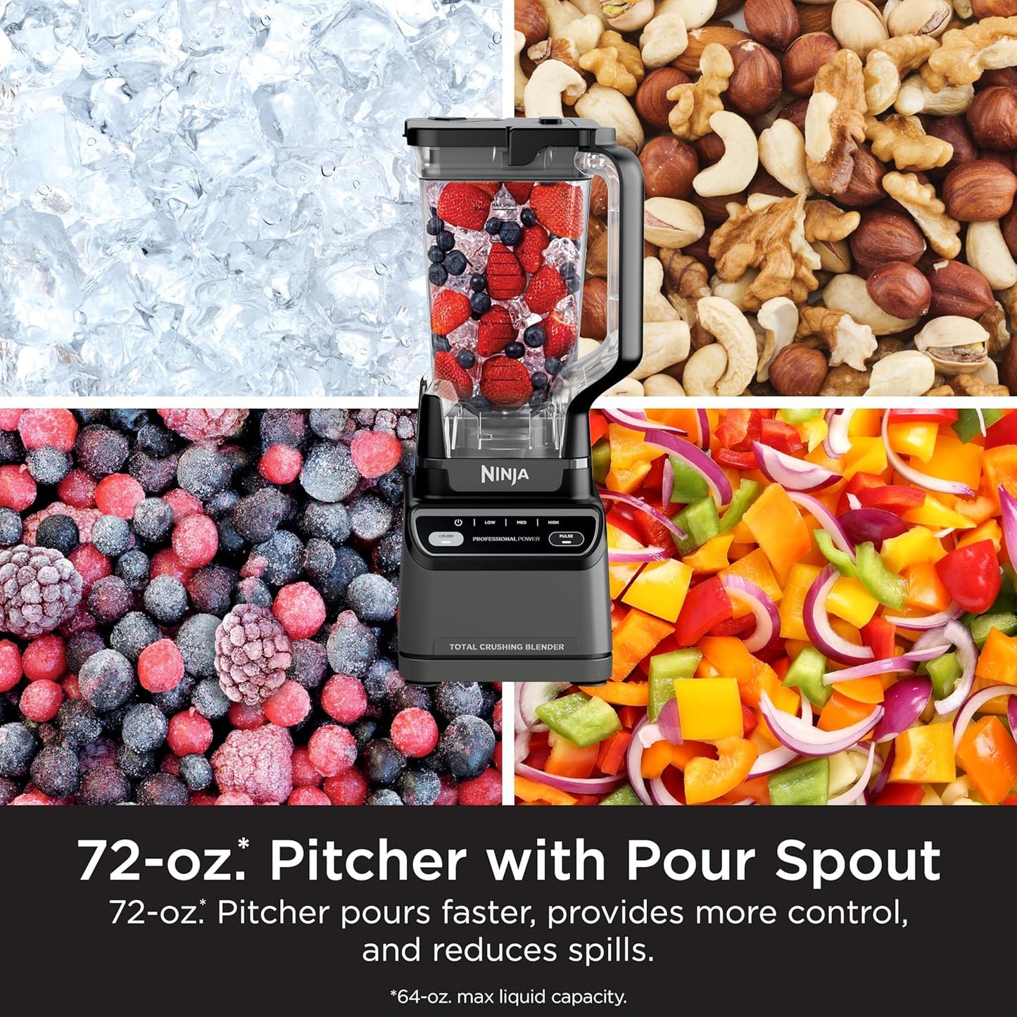 Ninja Professional Blender - Smoothie Maker with Total Crushing™ Technology | 1200W Power, 72oz Pitcher | Dark Grey