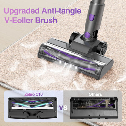 Zefiro Cordless Vacuum Cleaner - 450W Power, 50-Minute Runtime, 1.5L Dust Cup | Ideal for Pet Hair & Carpets