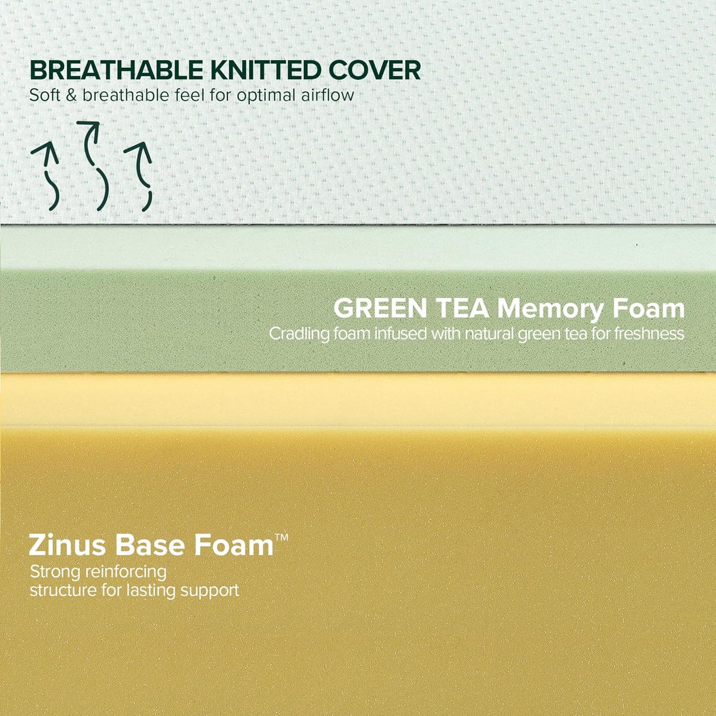 Zinus 6 Inch Green Tea Memory Foam Mattress - Twin Size | Fiberglass Free & CertiPUR-US Certified