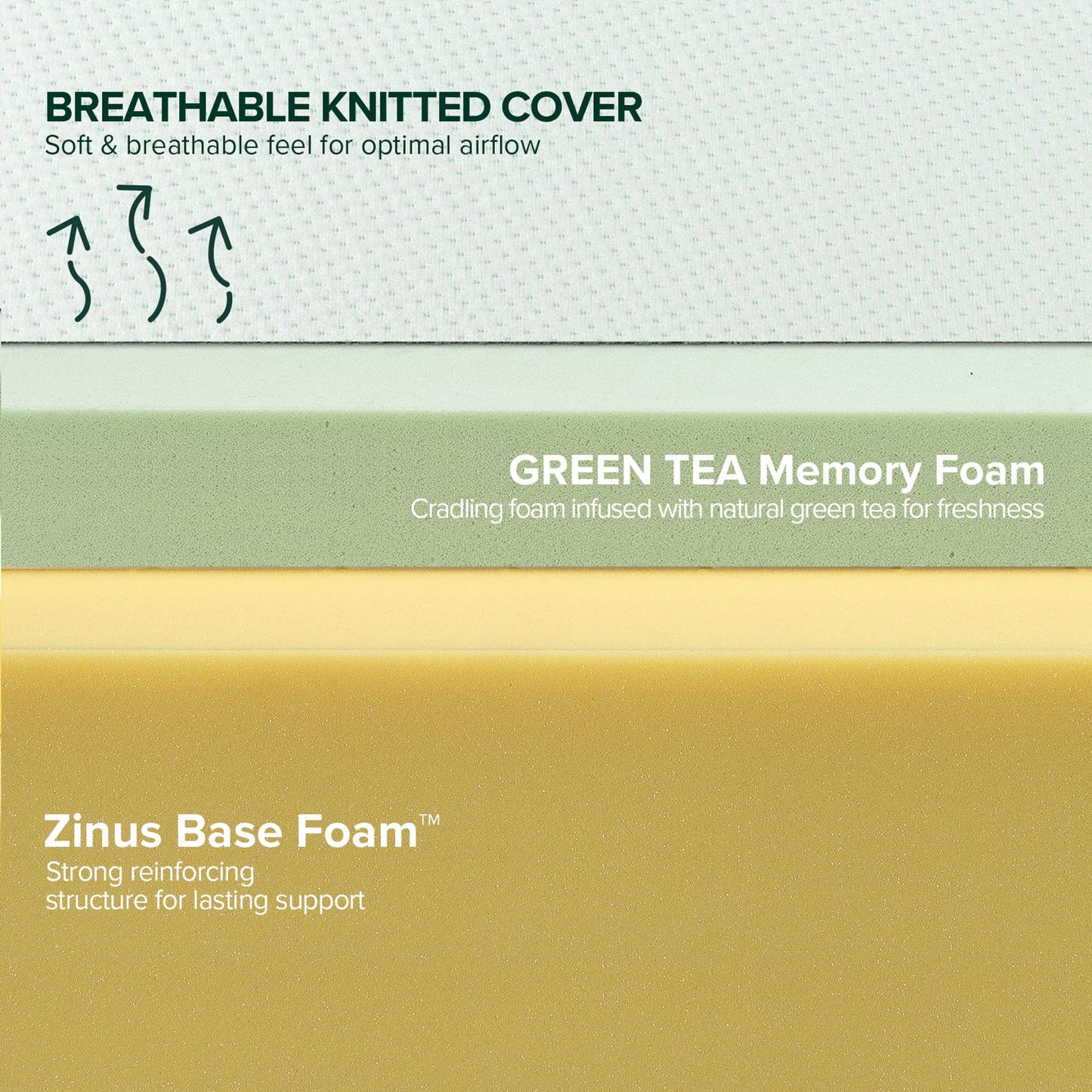 Zinus 6 Inch Green Tea Memory Foam Mattress, Short Queen, Fiberglass Free, Patented Custom Contour Support, Sturdy Base Foam, CertiPUR-US Certified, Mattress in A Box, White