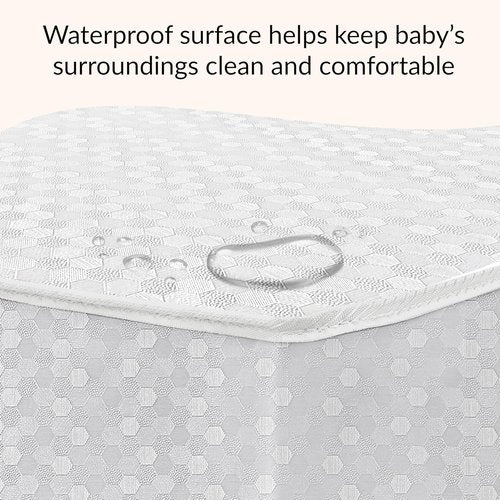 Dream On Me Baby Crib Mattress - Honeycomb Orthopedic Fiber Core for Optimal Support | Waterproof, 5” Thickness