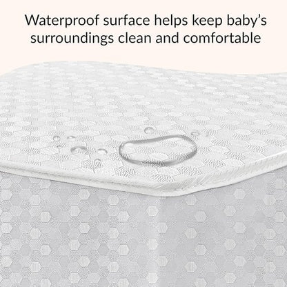 Dream On Me Baby Crib Mattress - Honeycomb Orthopedic Fiber Core for Optimal Support | Waterproof, 5” Thickness
