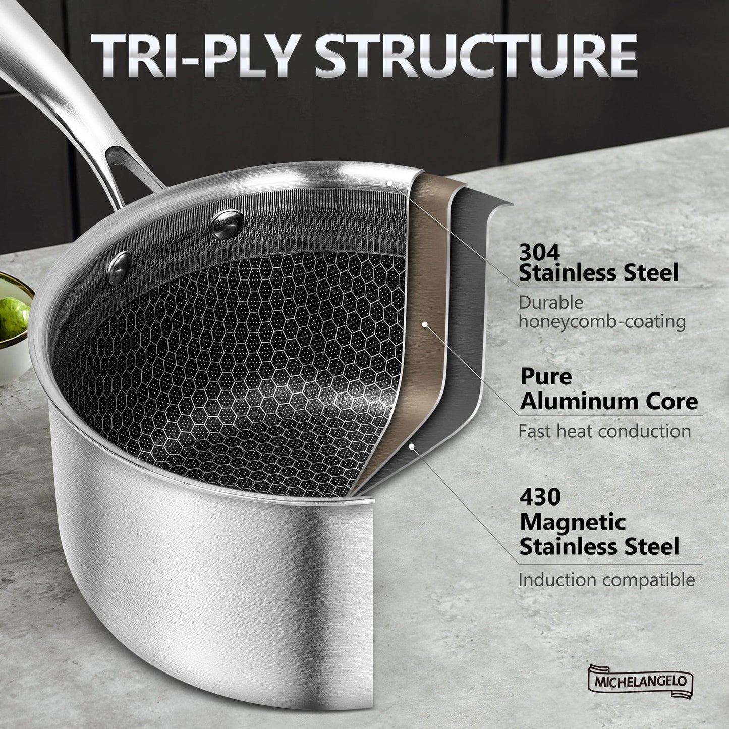 MICHELANGELO 3 Quart Saucepan with Lid, Premium Triple Ply Stainless Steel Sauce Pan with Lid, Sauce Pot with Honeycomb Interior - 3QT