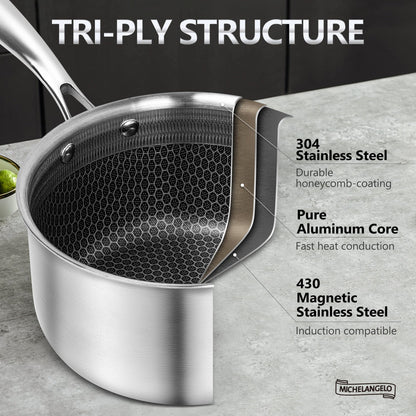 MICHELANGELO 3 Quart Saucepan with Lid, Premium Triple Ply Stainless Steel Sauce Pan with Lid, Sauce Pot with Honeycomb Interior - 3QT