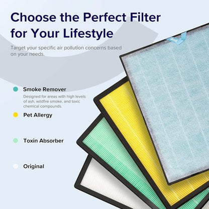 LEVOIT Air Purifier Replacement Filter - HEPA 4-in-1 Activated Carbon Filter for Vital 200S | 1 Pack, Blue