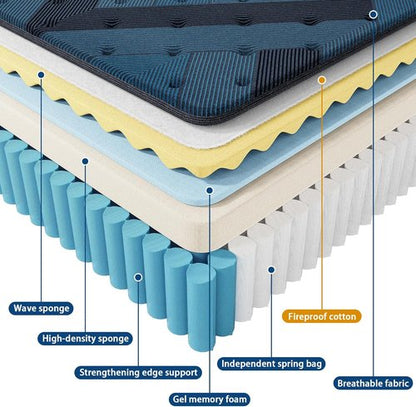 Breezpet 12-Inch Queen Mattress - Memory Foam with Enhanced Support & Cooling Relief | CertiPUR-US Certified