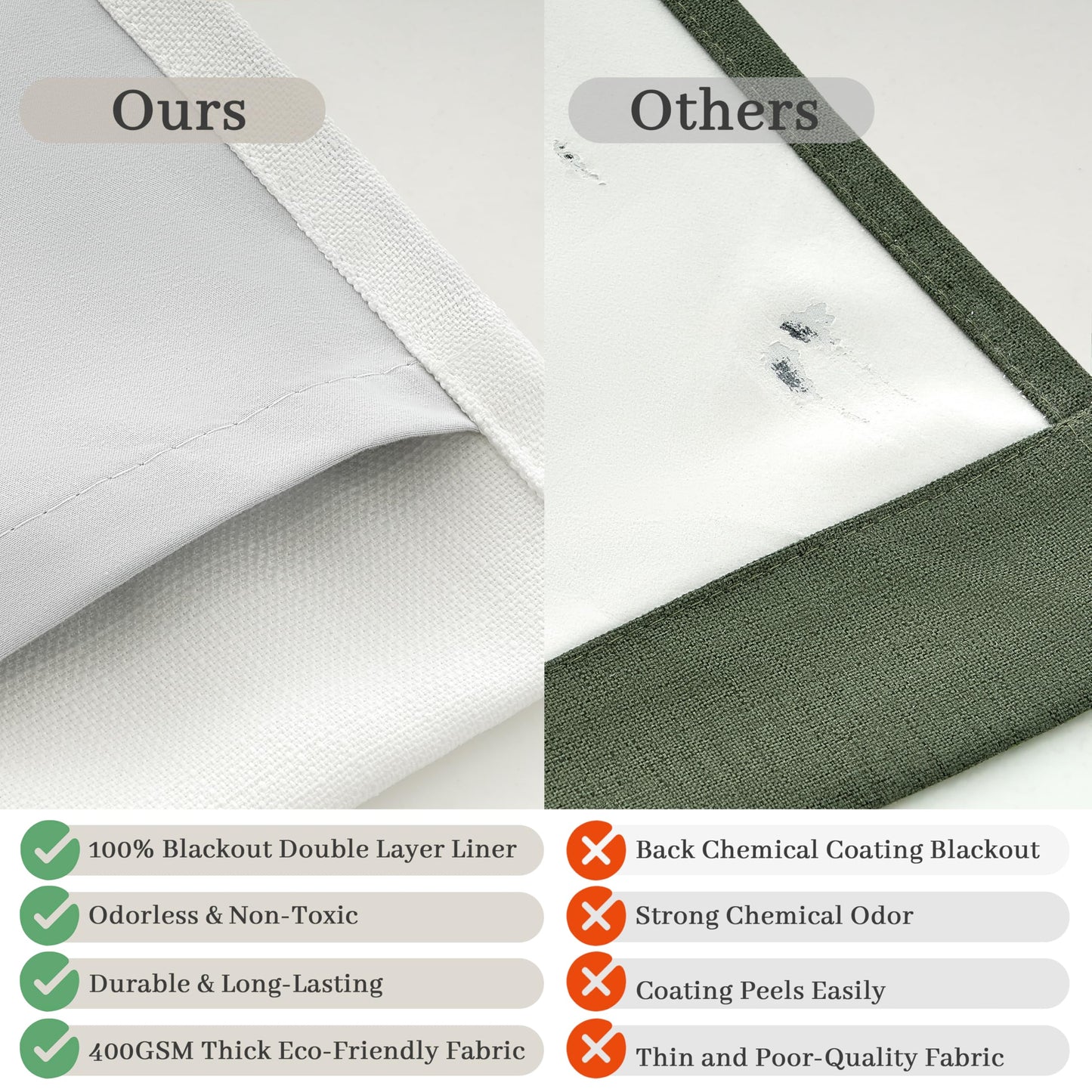 Pleat Viral Linen 90 Inch Blackout Curtains for Bedroom, Pinch Pleated Soundproof Privacy Farmhouse Window Drapes Decor with Hooks Neutral Beige White Nursery/Kids Room Darkening Burg 2 Panels Set