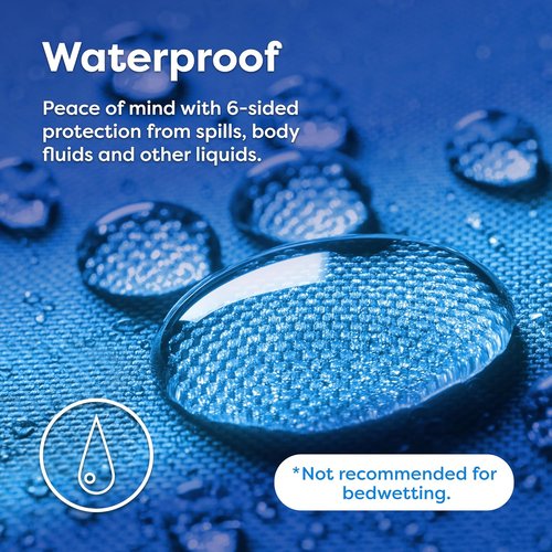 HOSPITOLOGY PRODUCTS Mattress Encasement - Hypoallergenic Bed Bug & Dust Mite Protection - Full Size 54" W x 75" L